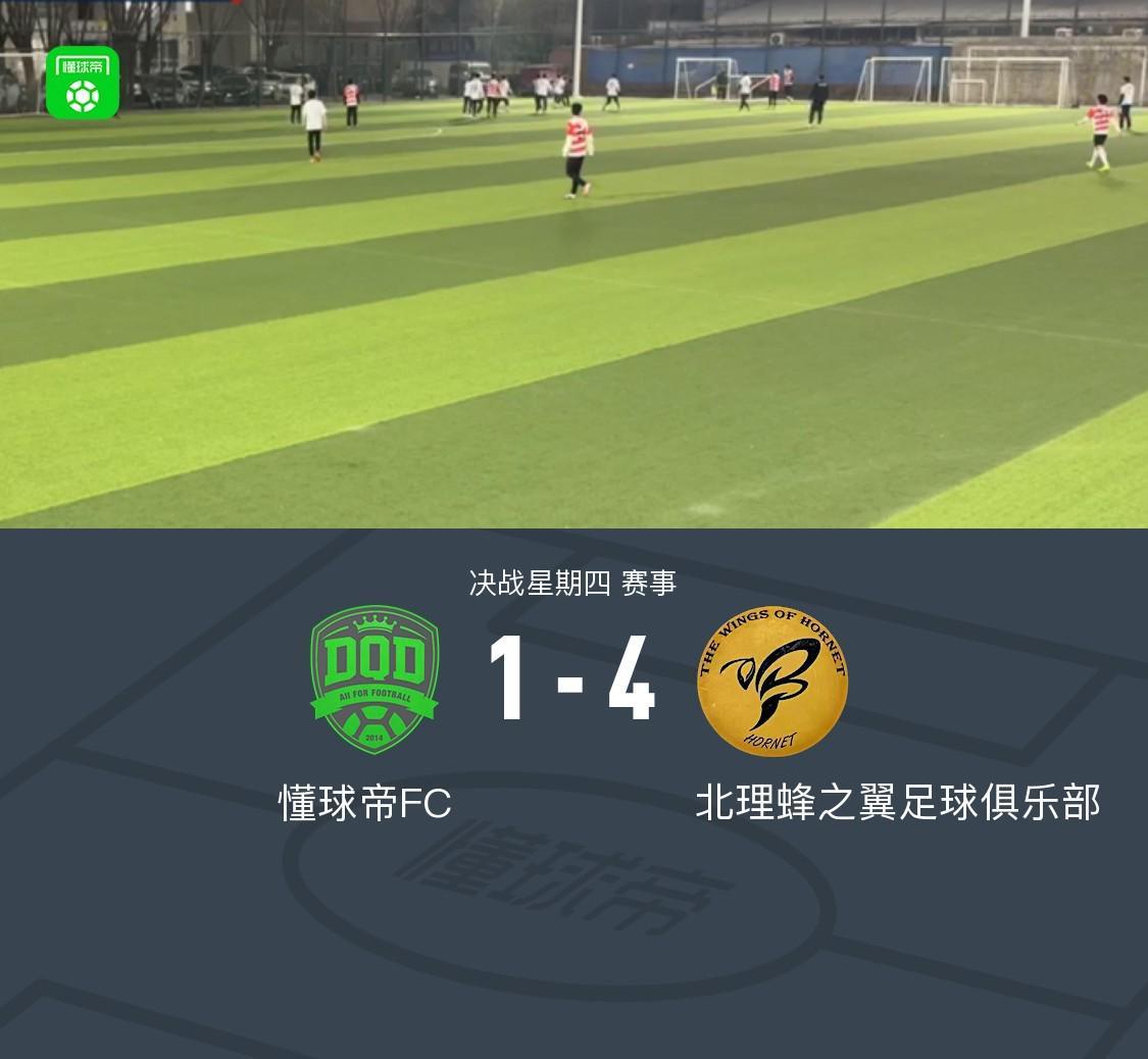 开云下载-XbotGo丨懂球帝1-4不敌北理蜂之翼足球俱乐部